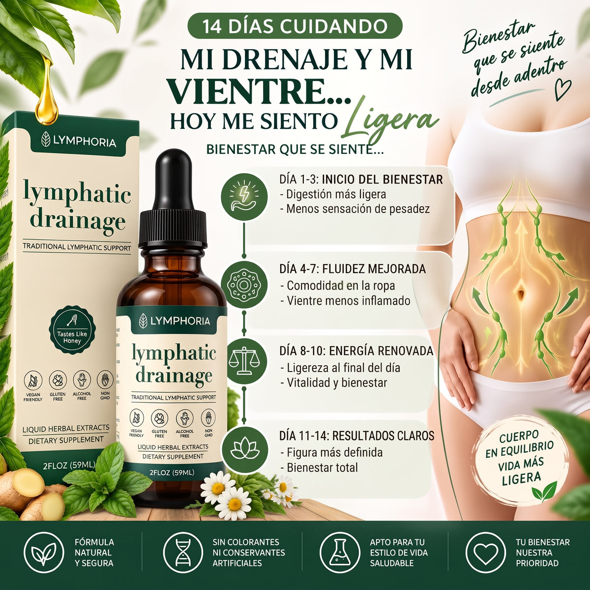 2x1 Drenaje Linfático Lymphoria® | Elimina la Hinchazón de Rostro, Abdomen y Piernas 💧