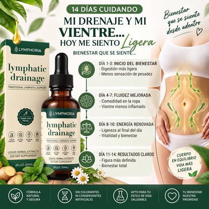 2x1 Drenaje Linfático Lymphoria® | Elimina la Hinchazón de Rostro, Abdomen y Piernas 💧