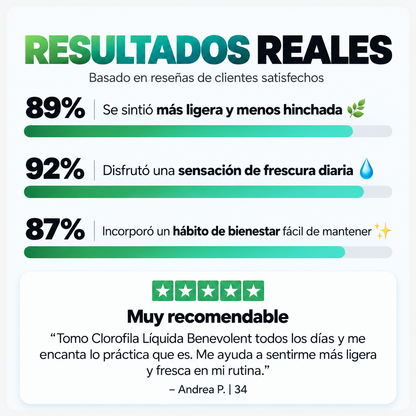 Clorofila Líquida 60 ml 🌿 | Frescura, Bienestar y Cuidado Natural Desde Adentro